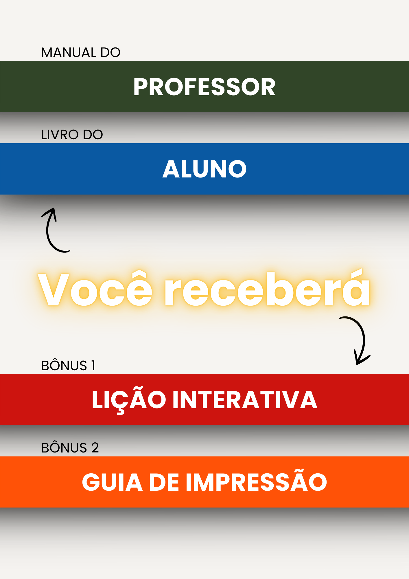 Influencer Celestial | Currículo sobre Discipulado (PDF)